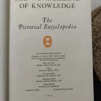 کتاب The Wonderland of Knowledge