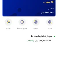 پنج سوت طلای رایگان با نصب این برنامه