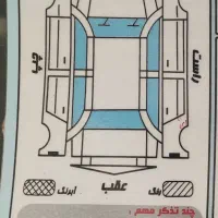 تندر ۹۰ پارس خودرویی ۹۳|خودرو سواری و وانت|اردبیل, |دیوار