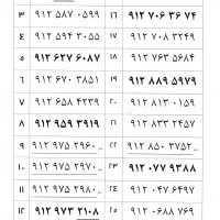 مرکز معتبر خرید و فروش سیمکارت ۹۱۲ و ۹۱۴ ارومیه