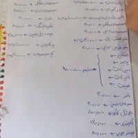 فروش لوازم کاشت ناخن