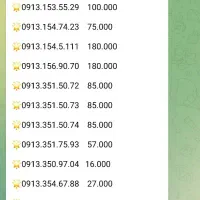 0913.154.74.23|سیم‌کارت|یزد, |دیوار
