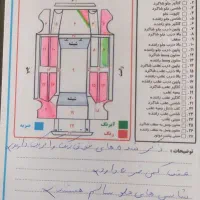 سمندf7|خودرو سواری و وانت|سقز, |دیوار