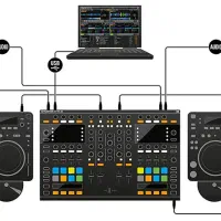 اجاره کرایه باند rcf سویپر زنبوری موینگ دیجی Dj|خدمات پذیرایی، مراسم|شیراز, شاه قلی بیگی|دیوار