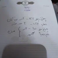 چراغ جلو وعقب پراید زیر قیمت|قطعات یدکی و لوازم جانبی|قرچک, میرزائی شمالی|دیوار