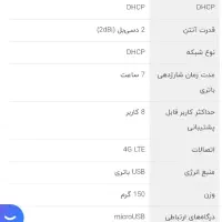 مودم همراه ZTE نو اکبند|مودم و تجهیزات شبکه|تهران, علم و صنعت|دیوار