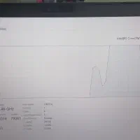 لب تاب دل|رایانه همراه|مشهد, مشکینی (شهرک غرب)|دیوار