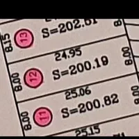 ۲۰۰مترزمین بر ۲۰متری سعدی تهاترخودرو معاوضه|فروش زمین و ملک کلنگی|قم, شهرک شهرداری|دیوار