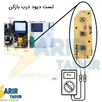 تعمیرات درب بازکن های صوتی وتصویری|خدمات پیشه و مهارت|ری, دولت‌آباد|دیوار