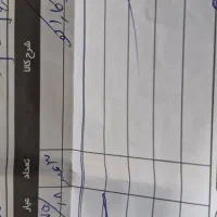 النگو کارتیر سایز۳|جواهرات|مشهد, ده دی|دیوار