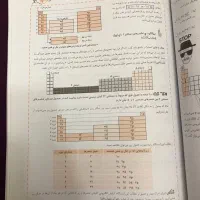 کتاب تست شیمی دهم مبتکران تک جلدی|کتاب و مجله آموزشی|دابودشت, |دیوار