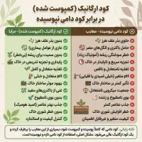 کودهای معجزه آسای بیولوژیک