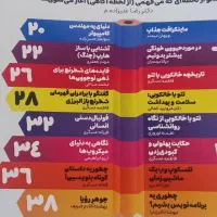 مجله کودک آگاه|کتاب و مجله آموزشی|تهران, فلسطین (میدان انقلاب)|دیوار