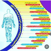 دستگاه آب قلیایی|آبسردکن و تصفیه آب|نوشهر, |دیوار