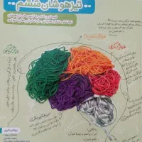 مالتیپل ششم