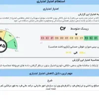 وام فوری واریزی دو روزه