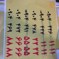 فروش سیمکارت