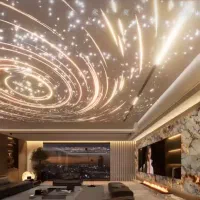 مغازه تجاری