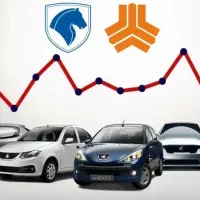 پذیرای حواله سورن و۰۰۰۰