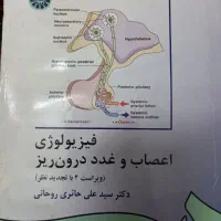 کتاب روانشناسی