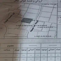 فروش زمین مسکونی