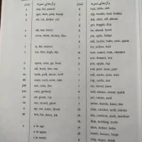 کتاب گرامر|کتاب و مجله تاریخی|اسلام‌شهر, باغ فیض|دیوار
