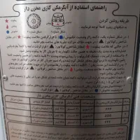 آبگرمکن ایستاده سالم سالم