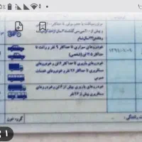 گواهینامه