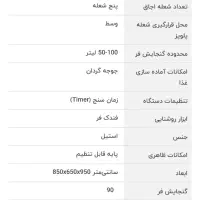 اجاق گاز5شعله آکبند تمام فر مدل رومیناSGC5-1101N|اجاق گاز و لوازم برقی پختوپز|سنقر, |دیوار