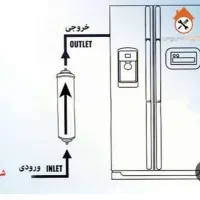 فیلتر آب یخچال و ساید بای ساید ایرانی و خارجی