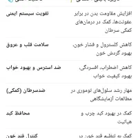 قارچ گانودرما|خوردنی و آشامیدنی|تهران, شهرک گلها (تهرانسر)|دیوار