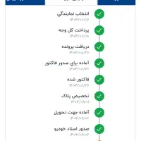 رانا پلاس موتور جدید