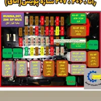 باطری ساز سیار|خدمات موتور و ماشین|آمل, |دیوار