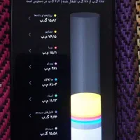 گوشی ردمی نوت 9 پرو|موبایل|بندر امام خمینی, |دیوار
