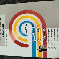 پک کامل فرهنگیان.درهشهر|کتاب و مجله آموزشی|دره شهر, |دیوار