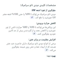 شیشه دودی نانو سرامیک شیشه جلو|خدمات موتور و ماشین|مبارکه, |دیوار