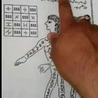 کتاب دعا|کتاب و مجله تاریخی|کرج, حصارک پایین|دیوار