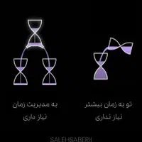 مشاورکنکور ، کنکور ، مشاور تحصیلی ، مشاور تحصیلی|خدمات آموزشی|اصفهان, باغ زرشک|دیوار