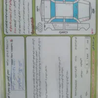 پراید ۹۱ طبق کارتکس|خودرو سواری و وانت|اردبیل, |دیوار