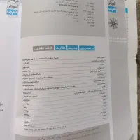 کتاب 31 استان+1 و1500 سوال تیزهوشان قلمچی بسیار نو|کتاب و مجله آموزشی|تهران, شهید رجایی|دیوار