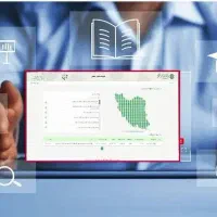 تامین فاکتور سامانه مودیان ، حسابداری ، مالیاتی