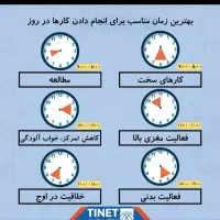 راهنمای میخوام