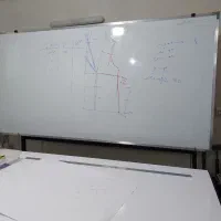 *آموزش رایگان *آموزش دو مدل مانتو با رقص قیچی|خدمات آموزشی|فردیس, شهرک وحدت|دیوار