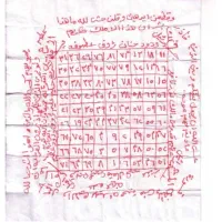 دعا وسرکتاب
