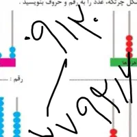 سیم کارت