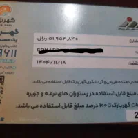 کارت گهر پارک