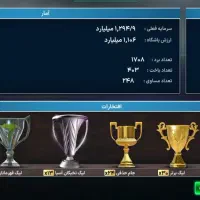 اکانت مربی برتر فول