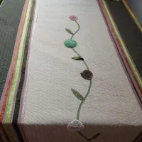 کاور تشک ضد آب  و روتختی مخمل دوطرفه دونفره|سرویس روتختی|کرمانشاه, |دیوار