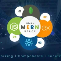 دوره جامع صفر تا ۱۰۰ برنامه‌نویسی وب و موبایل