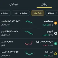 کاردرمنزل رایگان